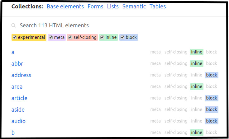 Screenshot of htmlreference.io showing total number of HTML tags