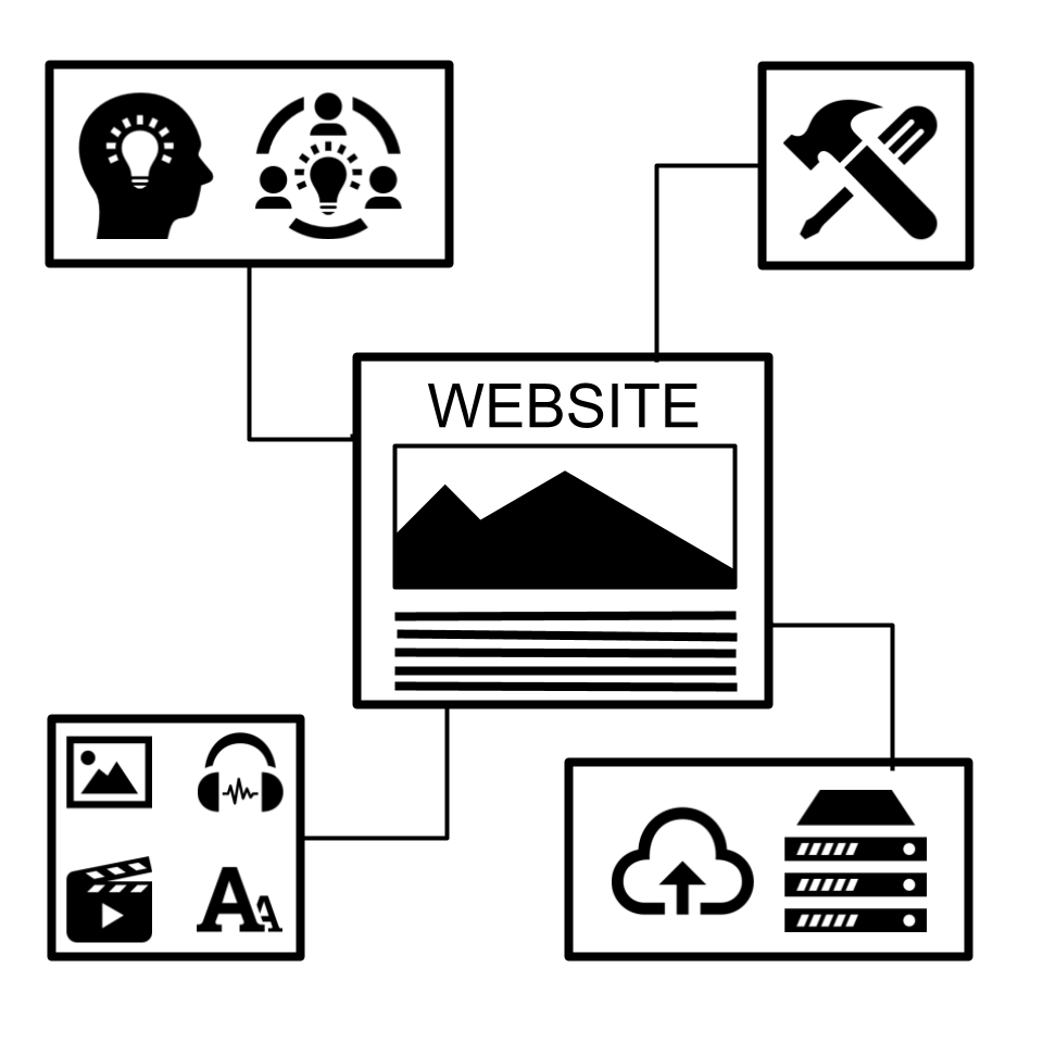 Devpractical  home page banner image illustration