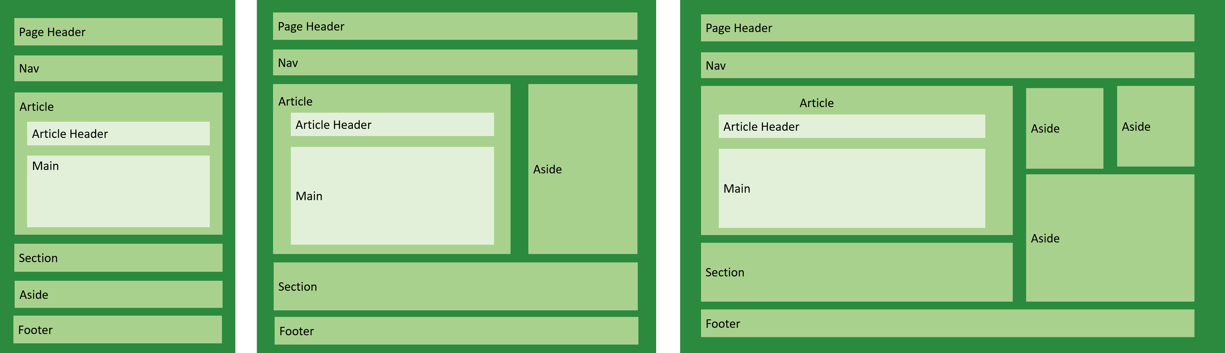 full-width layout illustration