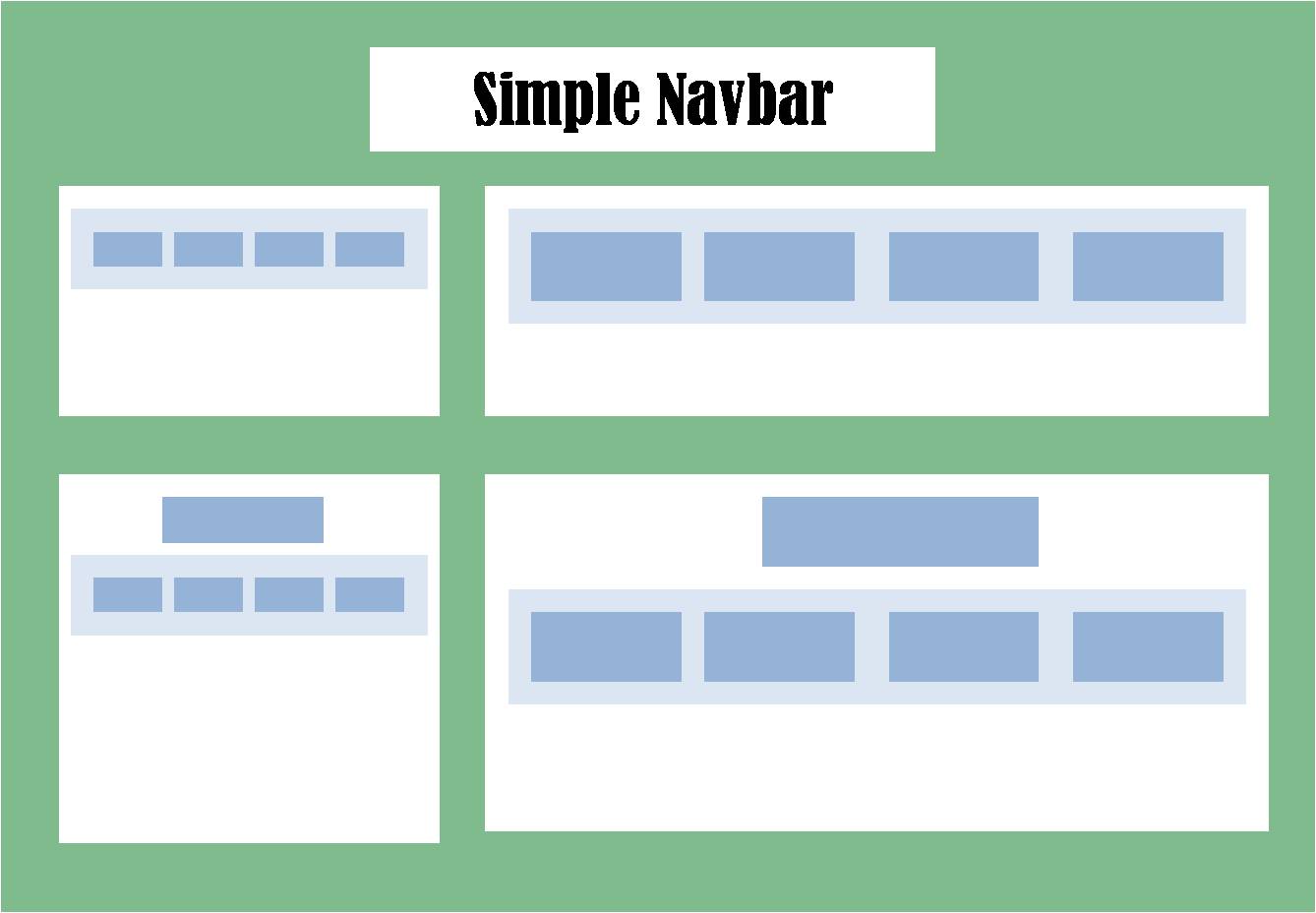 Simple responsive navbar illustration