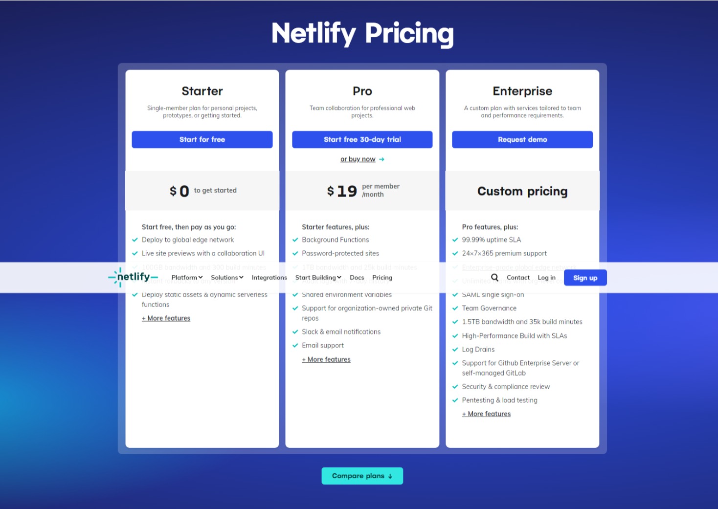 Netlify Pricing options screenshots