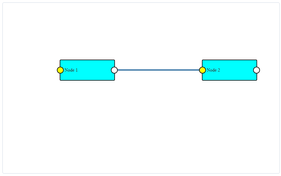 Display simple node connection