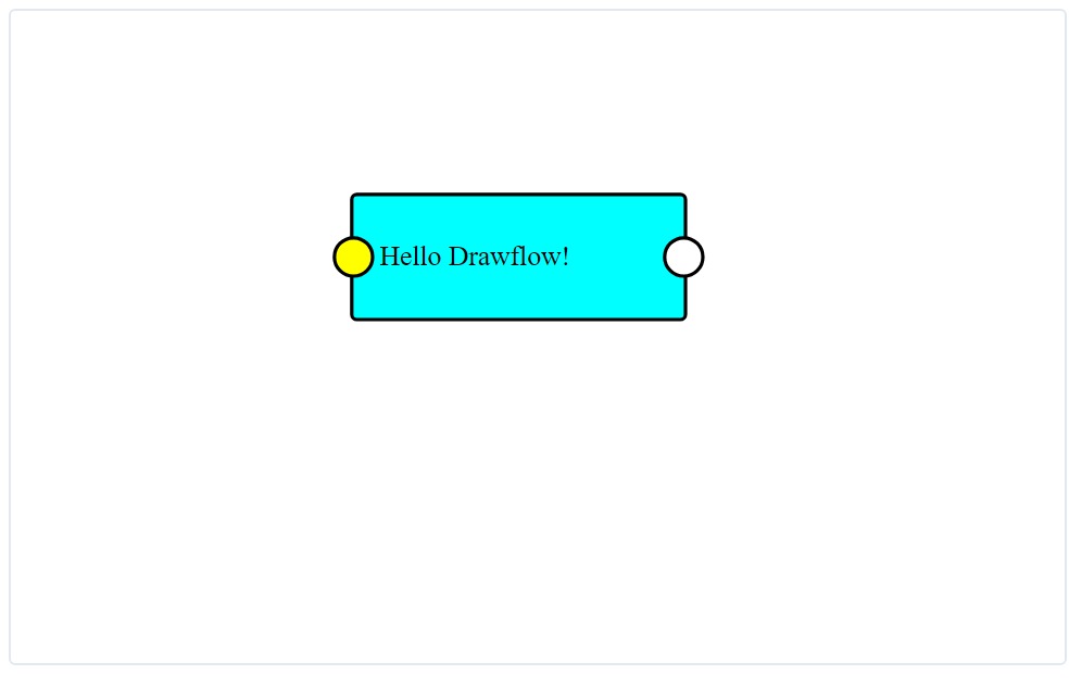 Hello Drawflow Screenshot